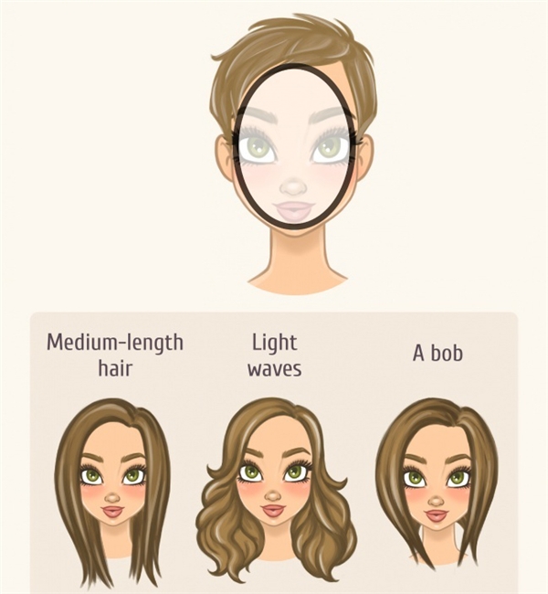 Bí quyết giúp phái đẹp lựa chọn kiểu tóc phù hợp với từng khuôn mặt