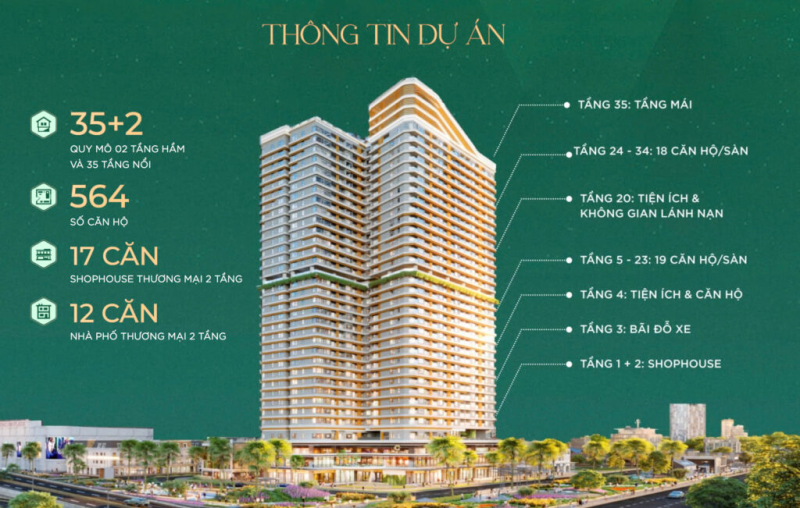 Infinity Dĩ An – Chung Cư Cao Cấp Khu Trung Tâm Thành Phố Dĩ An