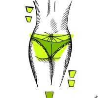 Sự khác nhau về hình dáng vòng 3 của phái đẹp ?